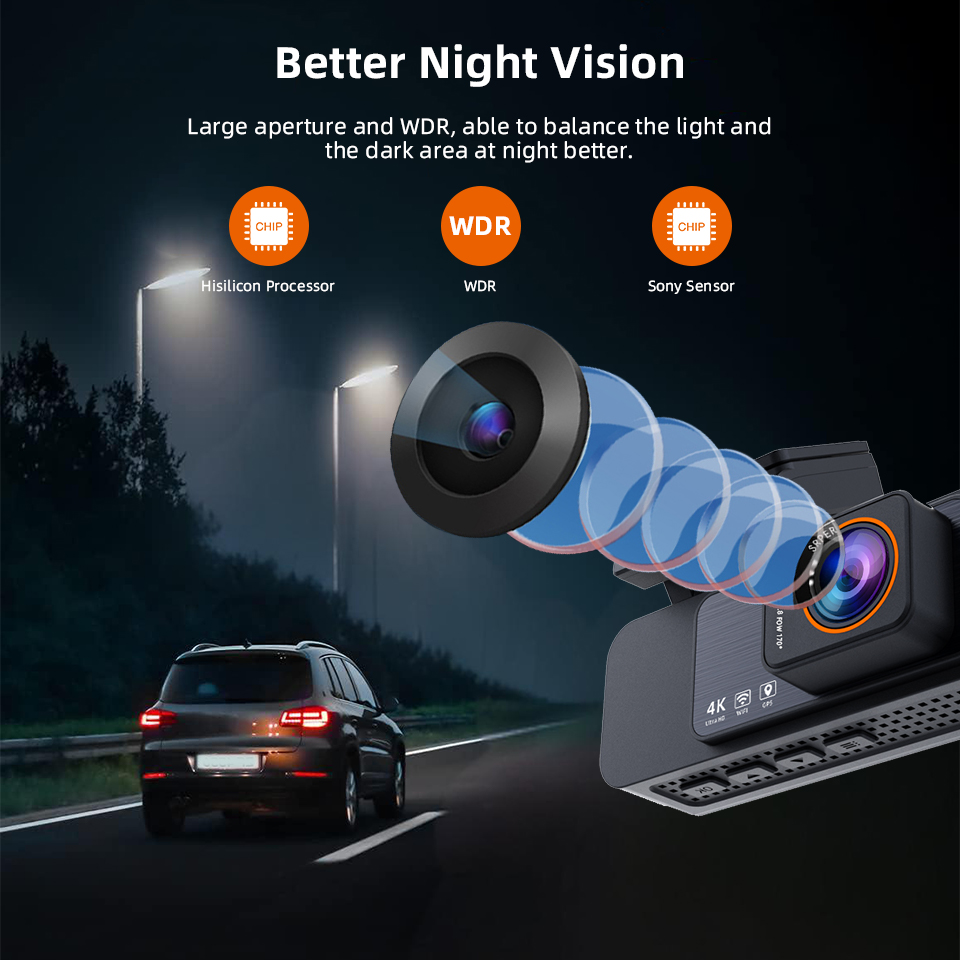 Yangood 4K Mini Araç Kamerası  - Dash Cam 4K Sony Starvis incelemesi ve fiyatı