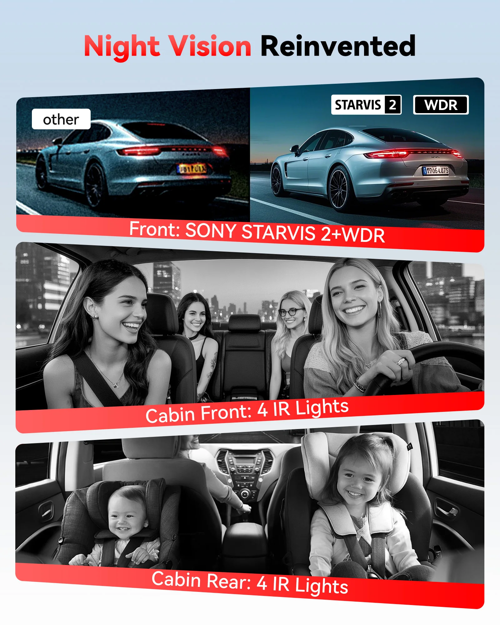 Distribütör F17 Plus Mini Doku - Dash Cam With Parking Monitor incelemesi ve fiyatı