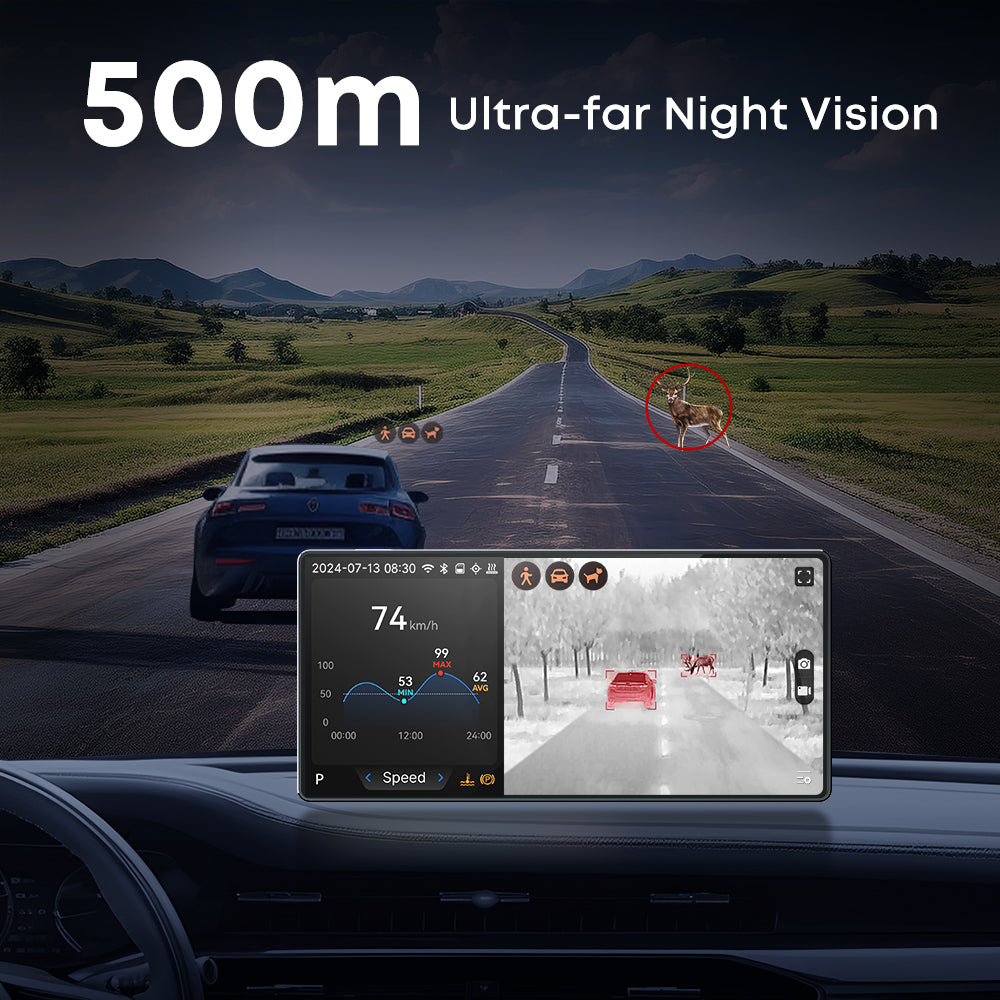 Araç Gece Görüşü 500m Algılama - Dash Cam Night Vision Infrared incelemesi ve fiyatı