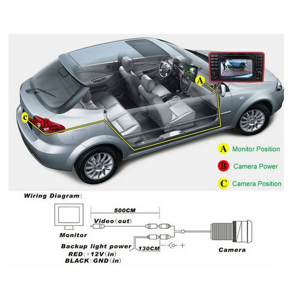 4.3 Inç Araba dikiz aynası HD  - Dash Cam Mirror Backup Camera incelemesi ve fiyatı