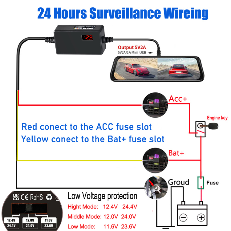ROVE R2, R2-PRO, R2-Dual ve R3 - Dash Cam Hardwire Kit incelemesi ve fiyatı