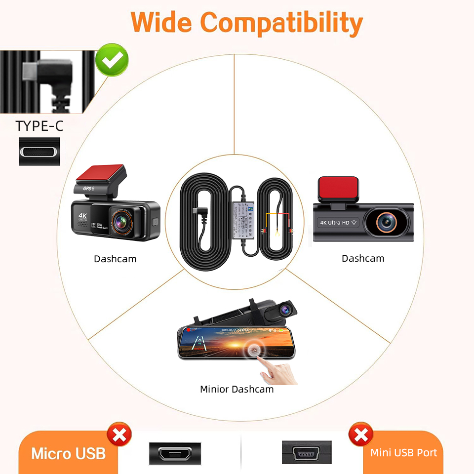 E-ACE 3.5M DashCam Hardwire Ki - Dash Cam Hardwire Kit incelemesi ve fiyatı