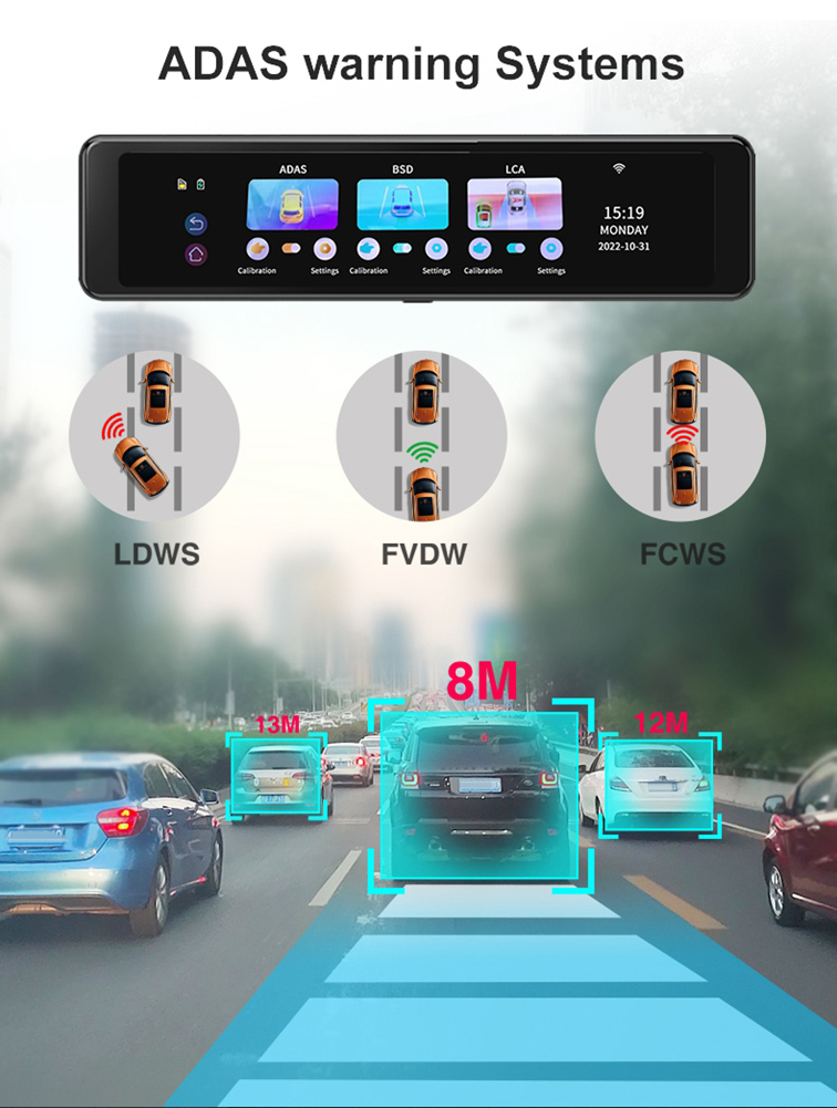 4K Wifi Aynalı Araç Kamerası G - Dash Cam Mirror Backup Camera incelemesi ve fiyatı