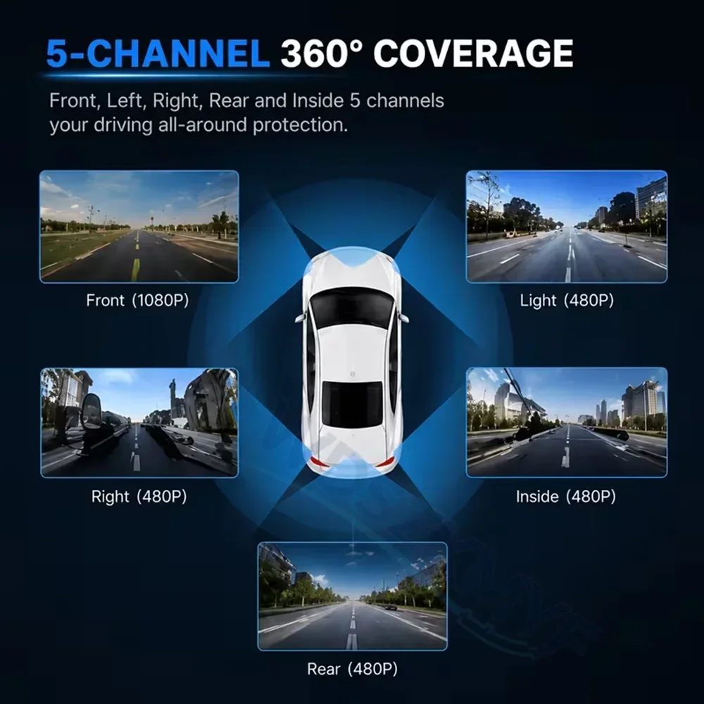 Yeni 360 °   Araba DVR 5 Kanal - Dash Cam Mirror Backup Camera incelemesi ve fiyatı