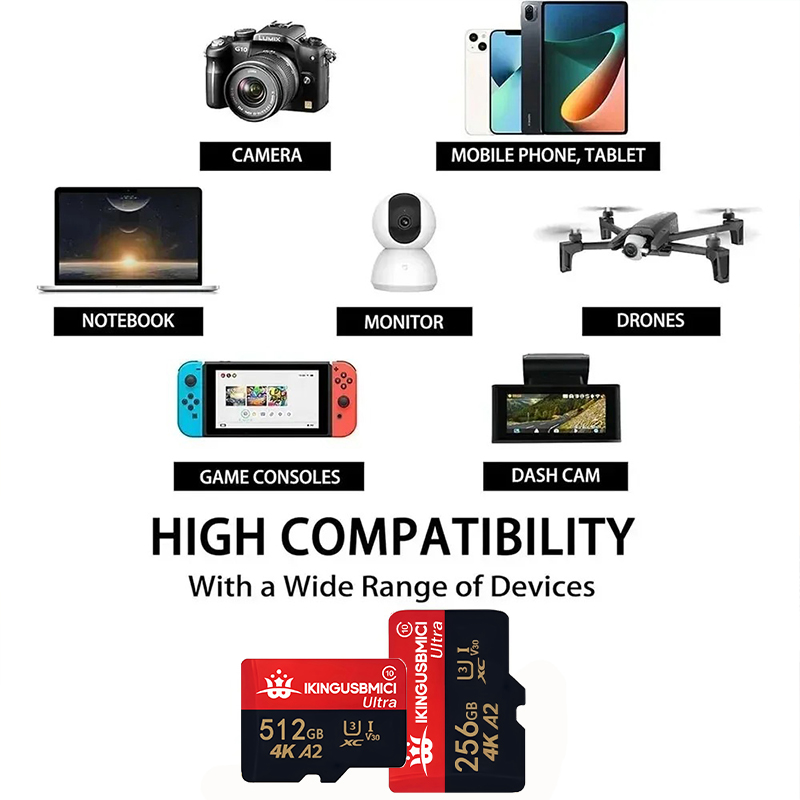TF Kartlar SD Kartlar Mikro TF - Dash Cam Sd Card 256Gb High Endurance incelemesi ve fiyatı