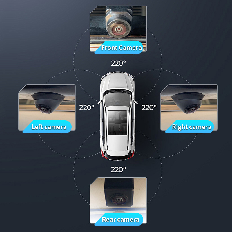Yüksek Kaliteli AHD 1080P AI A - Dash Cam 360 Degree Panoramic incelemesi ve fiyatı