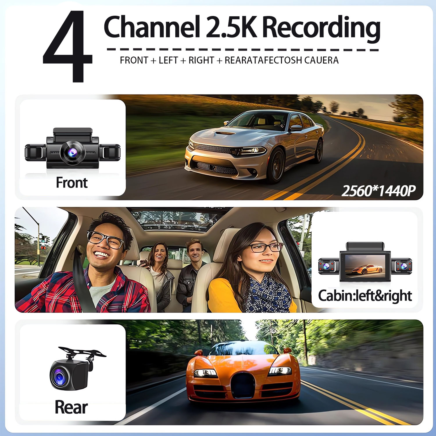 360 Derece 4 Kameralı Araç Kam - Dash Cam 360 Degree Panoramic incelemesi ve fiyatı