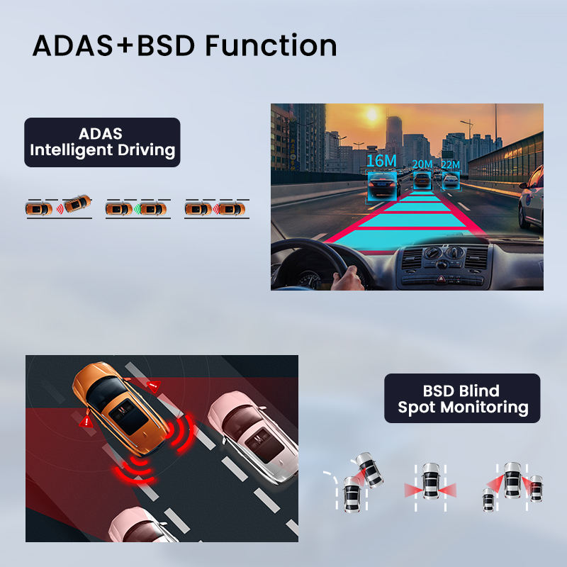 4G SIM Kartlı, Dokunmatik Ekra - Dash Cam Hardwire Kit incelemesi ve fiyatı