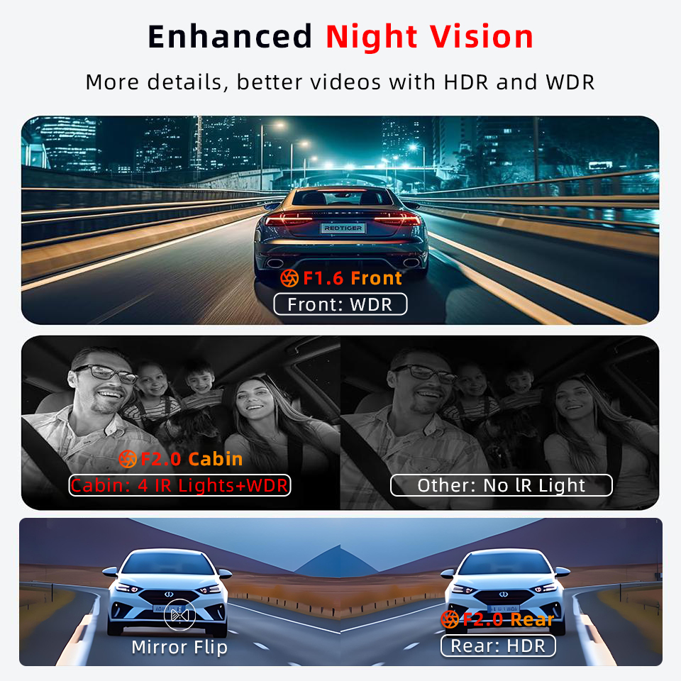 E-ACE 3 Kanallı 4K Araç Kamera - Dash Cam 4K Sony Starvis incelemesi ve fiyatı