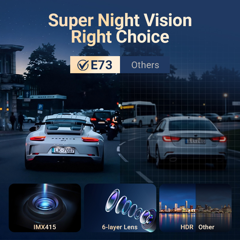 Çift Kameralı Araç Kamerası, 4 - Dash Cam With Parking Monitor incelemesi ve fiyatı