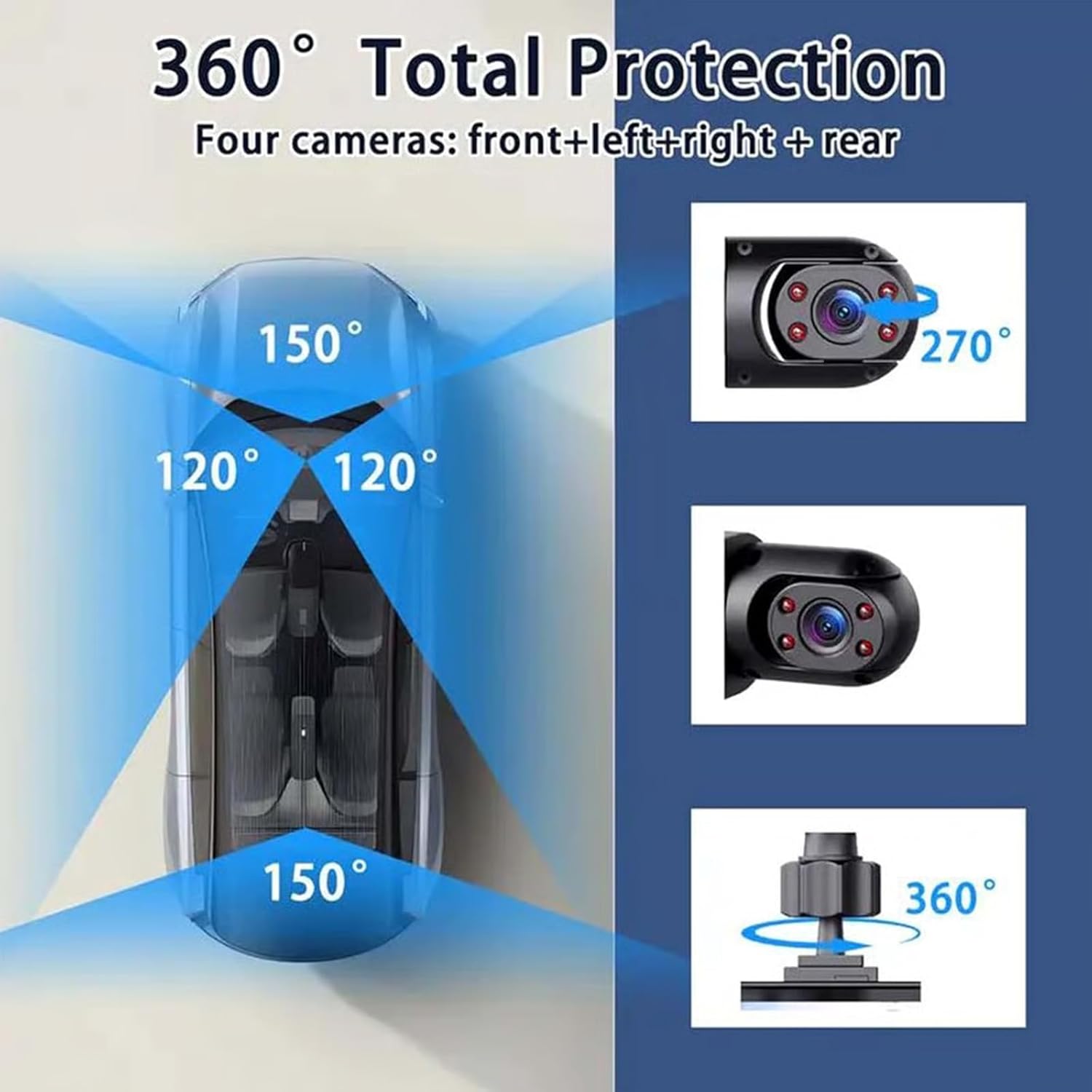 Çok Yönlü 360 Derece 1080P Pan - Dash Cam 360 Degree Panoramic incelemesi ve fiyatı