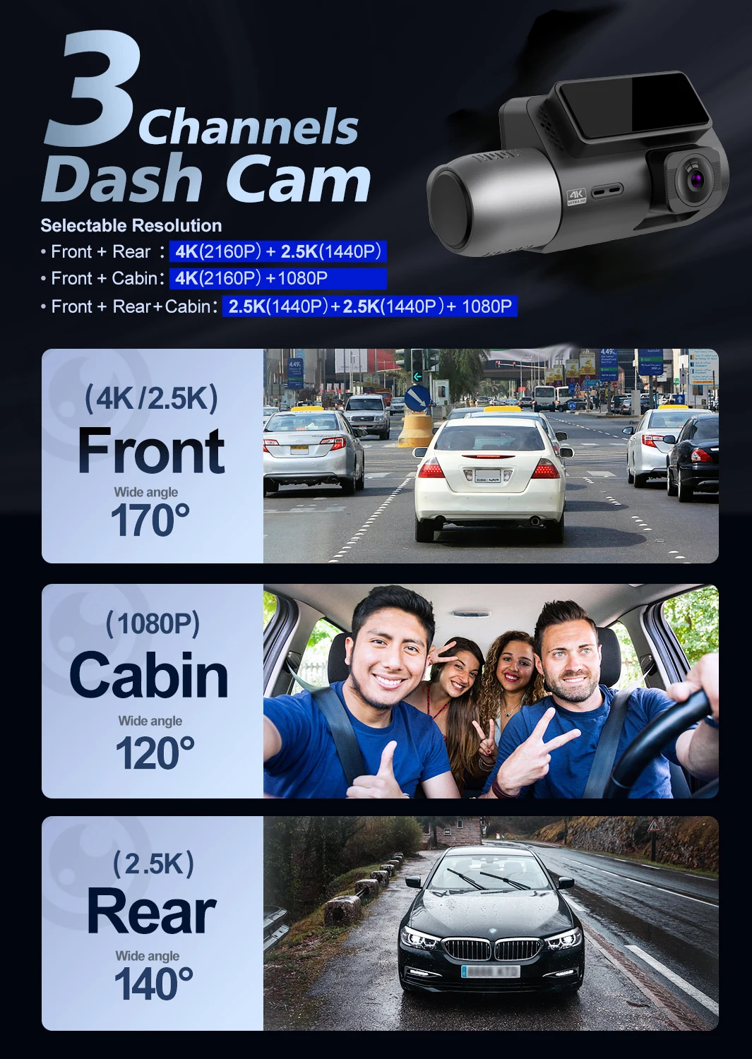 En İyi Araç Kamerası 4K Wifi G - Dash Cam 360 Degree Panoramic incelemesi ve fiyatı