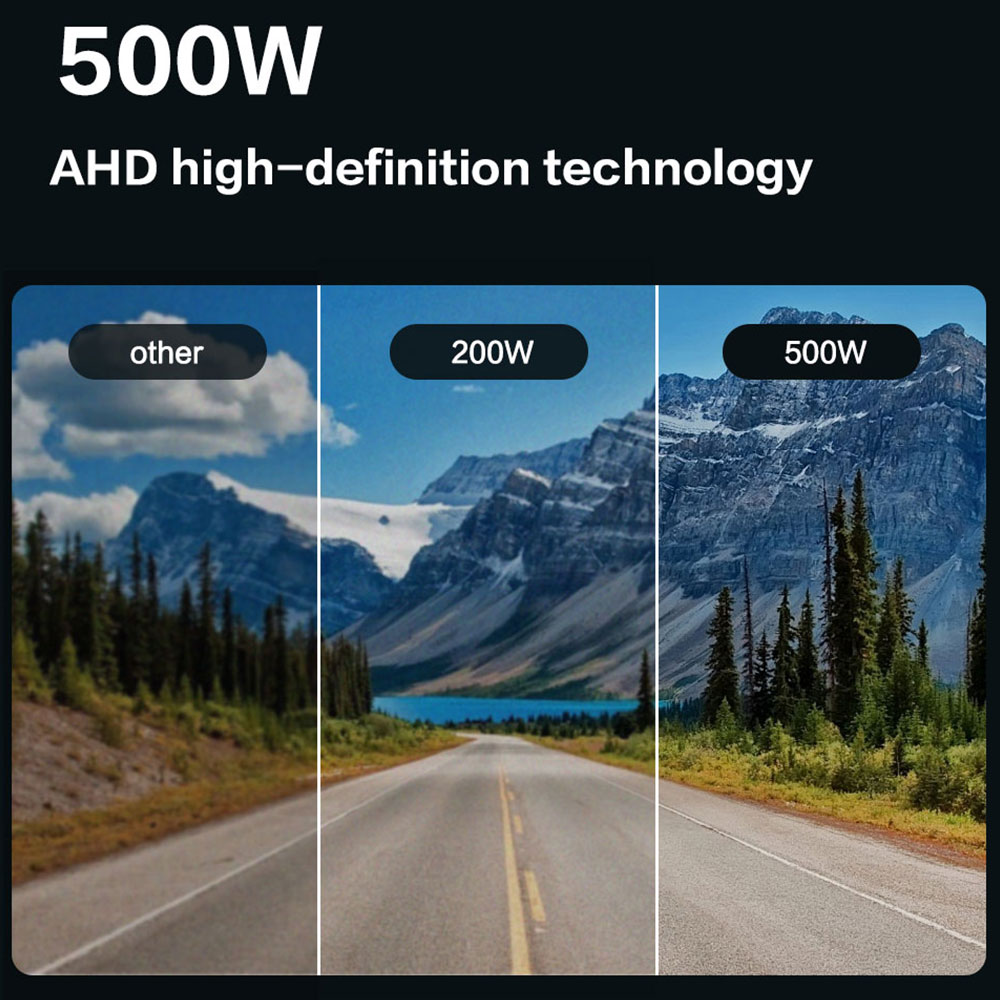 Smartour 500W 360 derece araba - Dash Cam With Parking Monitor incelemesi ve fiyatı