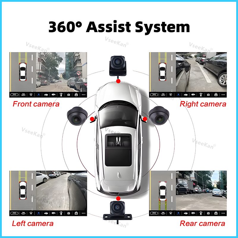 360 Derece Görüş Sistemi, WDR  - Dash Cam With Parking Monitor incelemesi ve fiyatı