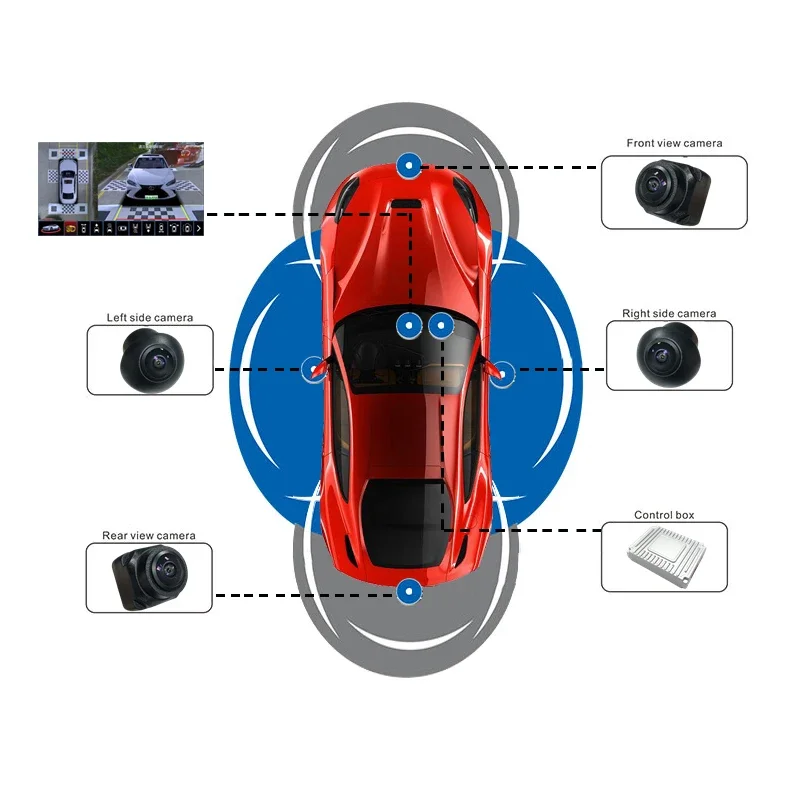 Geniş Açılı 1080p 4 Kameralı 3 - Dash Cam 360 Degree Panoramic incelemesi ve fiyatı