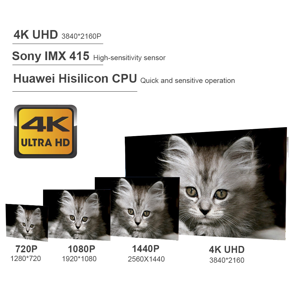 HGDO 4K&2K Araç İçi Kamera 4K  - Dash Cam 2K Dual Lens incelemesi ve fiyatı