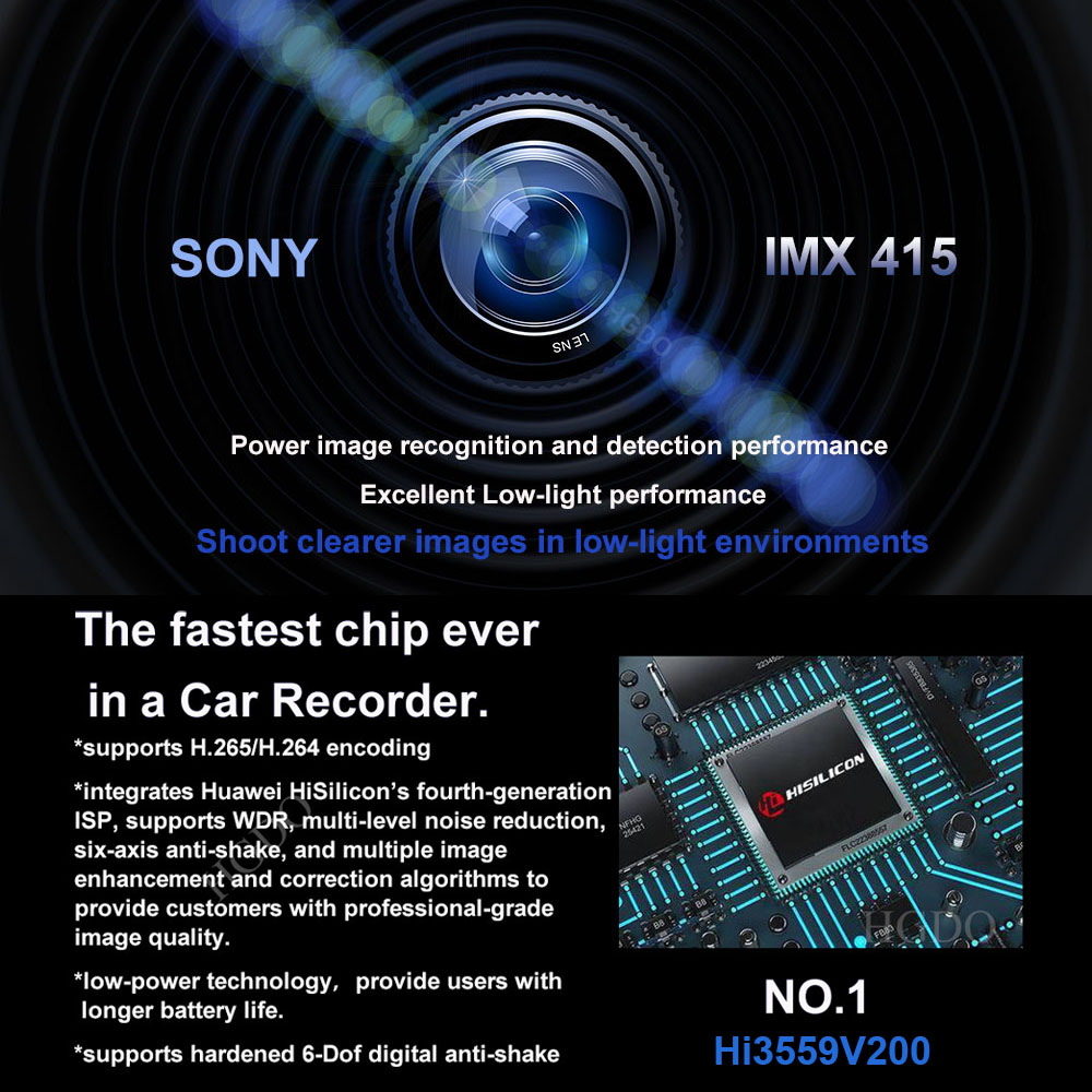 HGDO 4K&2K Araç İçi Kamera 4K  - Dash Cam 2K Dual Lens incelemesi ve fiyatı