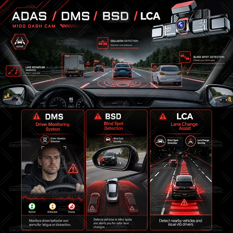 M100 Gizli 4 Kanal LTE 4G Araç - Dash Cam 3 Channel 1080P incelemesi ve fiyatı