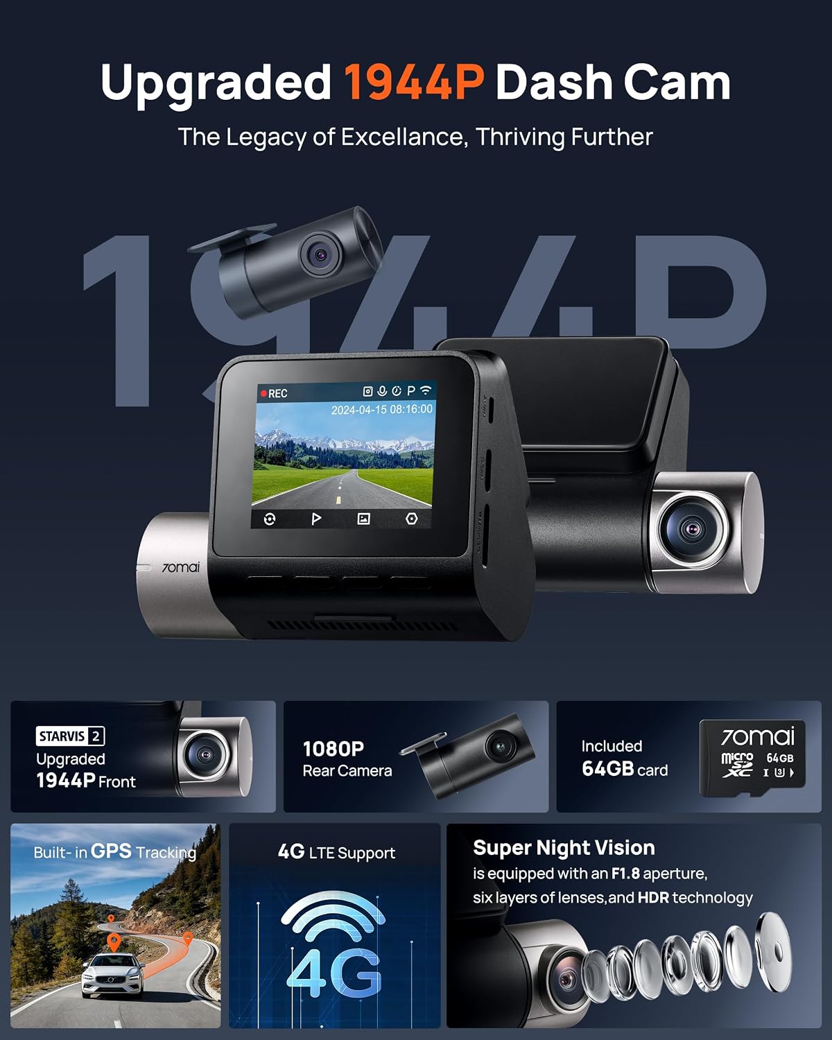 Çift Kameralı Araç İçi Kamera  - Dual Dash Cam With Gps Wifi incelemesi ve fiyatı