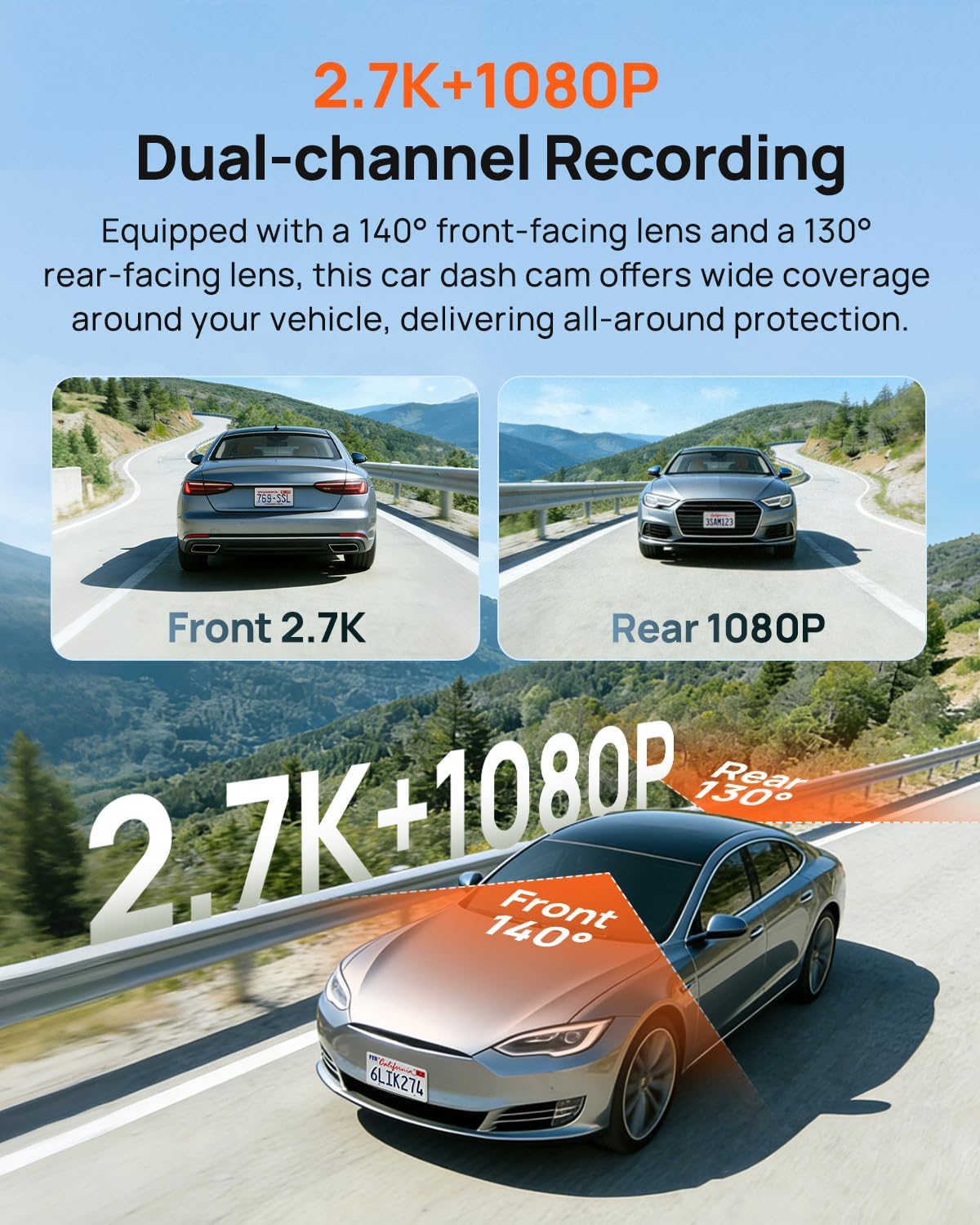 Çift Kameralı Araç İçi Kamera  - Dual Dash Cam With Gps Wifi incelemesi ve fiyatı
