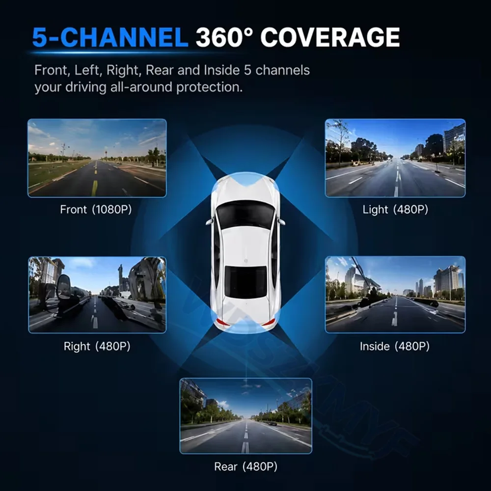 5 Kamera 360 Derece Araç DVR 1 - Dash Cam 360 Degree Panoramic incelemesi ve fiyatı