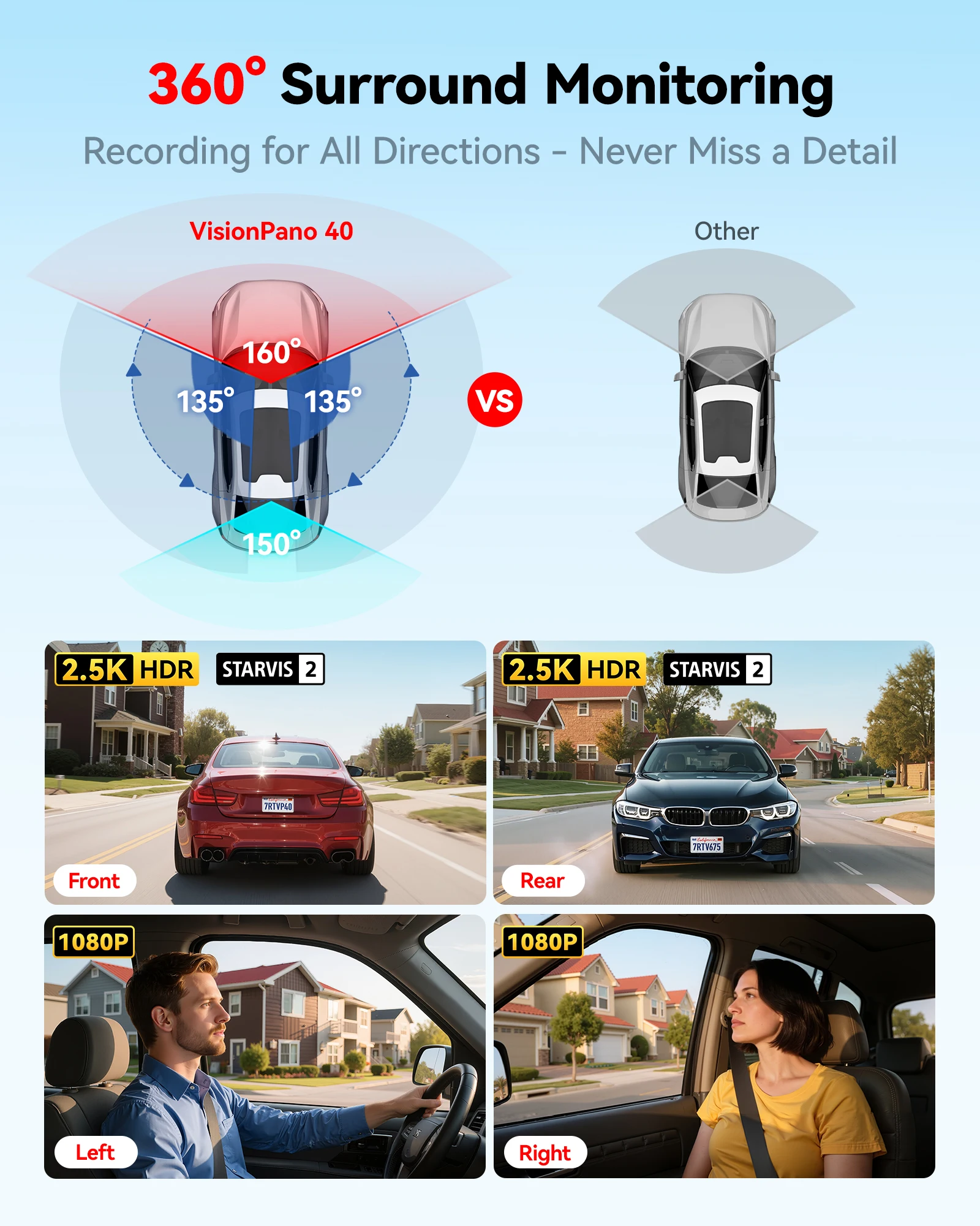 Distribütör VP40 2.5K*2+1080P* - Dual Dash Cam With Gps Wifi incelemesi ve fiyatı