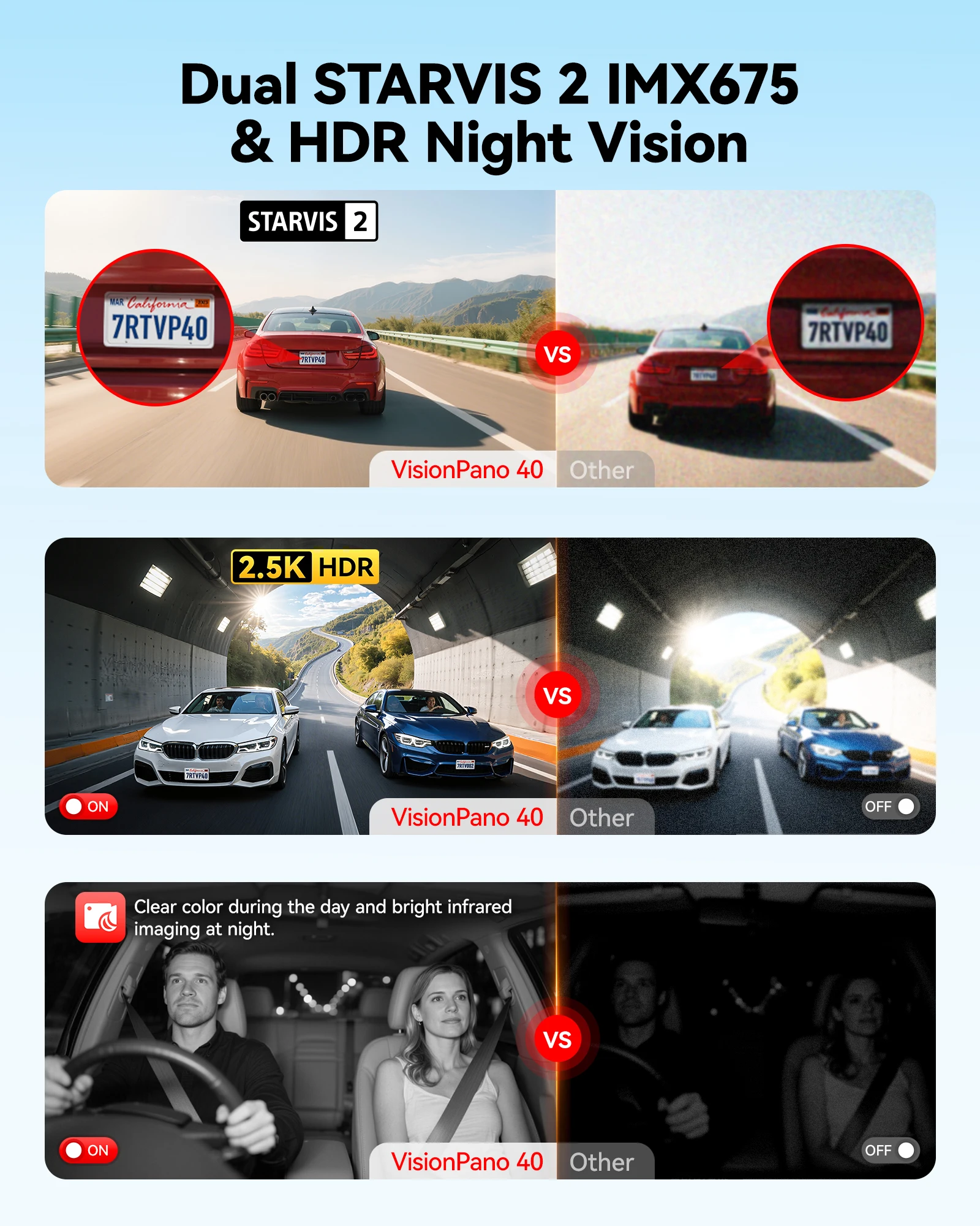 Distribütör VP40 2.5K*2+1080P* - Dual Dash Cam With Gps Wifi incelemesi ve fiyatı
