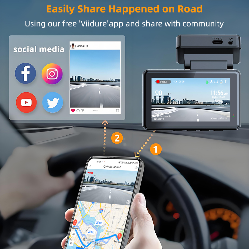 4K Araç İçi Kamera, İsteğe Bağ - Dash Cam 4K Sony Starvis incelemesi ve fiyatı